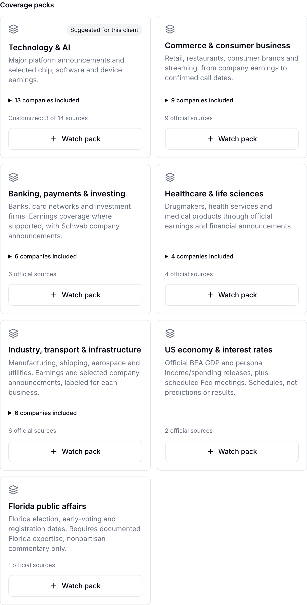 RunPR's Manage coverage screen showing seven curated packs for technology, commerce, finance, healthcare, industry, the US economy and Florida public affairs.